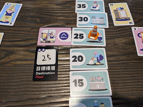 電梯難題 I'm Stuck In The Lift 繁體中