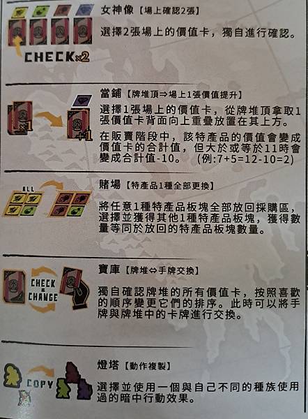 異世界商豪 DIFFERENT WORLD MERCHANT