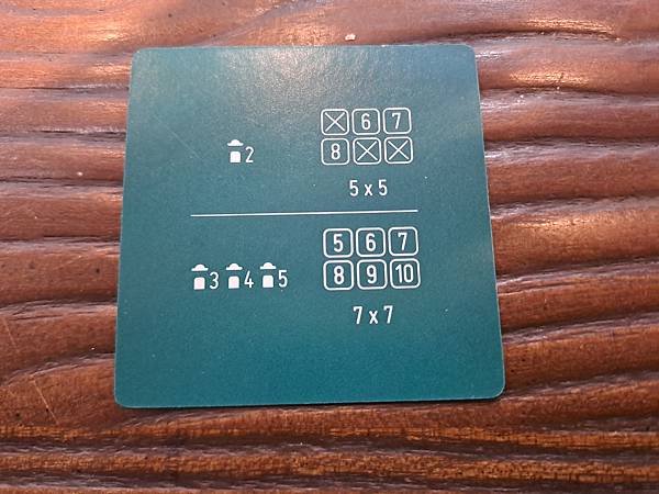 威尼斯的紀念品 Souvenirs from Venice 