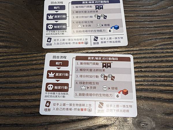 不死王座 Seven Grave 繁體中文版 開箱及規則介紹