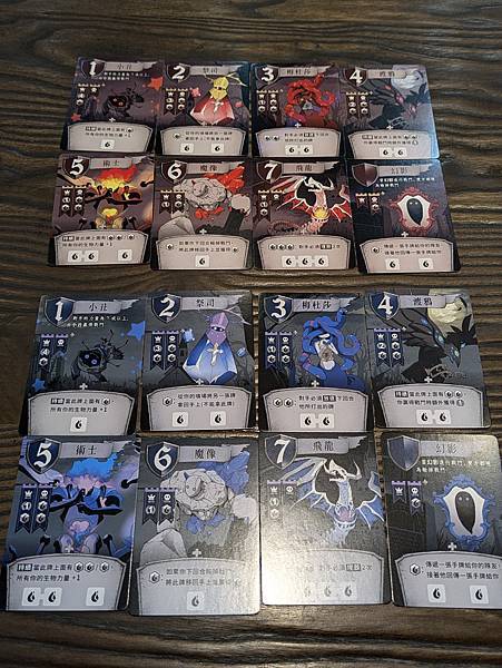 不死王座 Seven Grave 繁體中文版 開箱及規則介紹