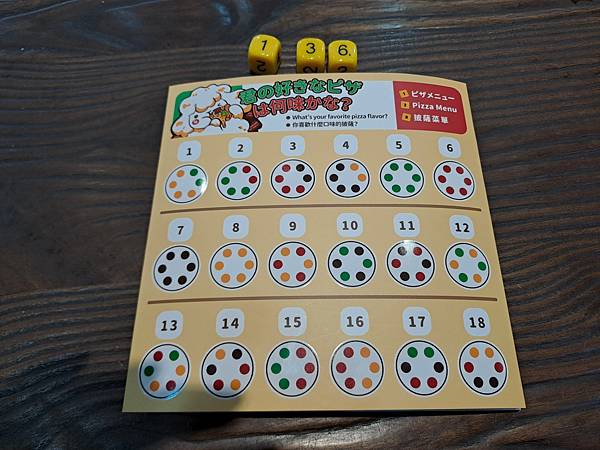 小羊披薩 My Favorite Pizza 繁體中文版  