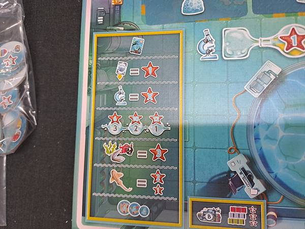 珊瑚計劃 REEF PROJECT 繁體中文版 開箱及規則介 珊瑚計劃 REEF PROJECT 繁體中文版 開箱及規則介