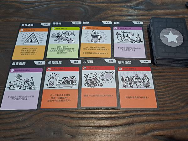 醉闖地城 Heroes of Barcadia繁體中文版 開