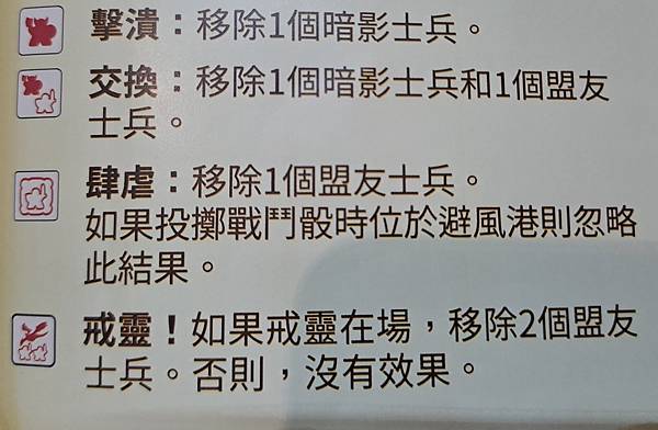 瘟疫危機 魔戒 遠征隊的宿命 Pandemic The Lo