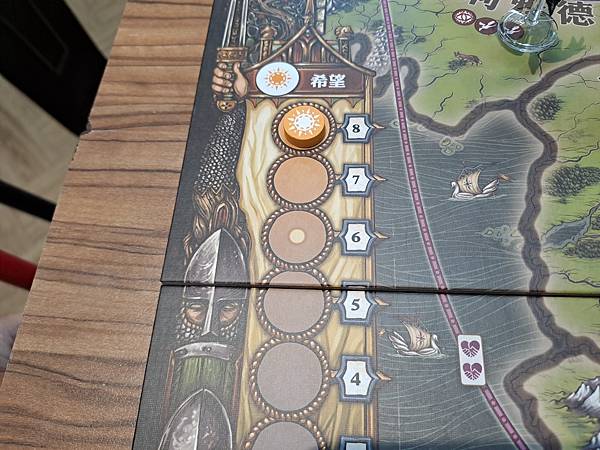 瘟疫危機 魔戒 遠征隊的宿命 Pandemic The Lo