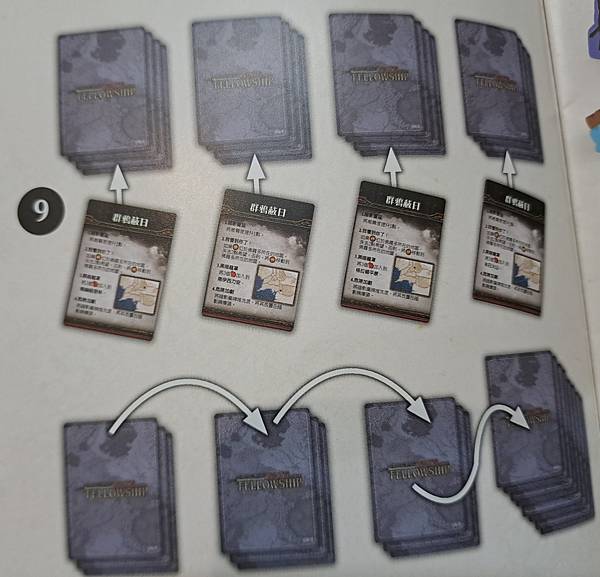 瘟疫危機 魔戒 遠征隊的宿命 Pandemic The Lo