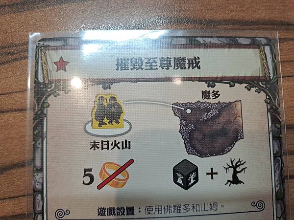 瘟疫危機 魔戒 遠征隊的宿命 Pandemic The Lo