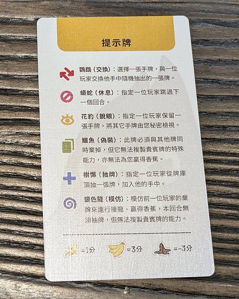 給我香蕉 KONGKANG 繁體中文版 開箱及規則介紹 高雄