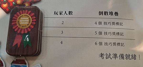 魔藥學院 附送電閃雷鳴劑擴充 Potion Explosio