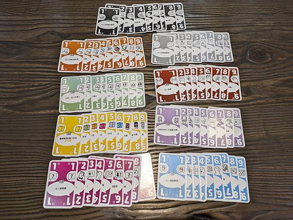 叮! DING! 繁體中文版 開箱及規則介紹 高雄龐奇桌遊 叮! DING! 繁體中文版 開箱及規則介紹 高雄龐奇桌遊