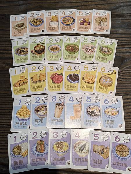 想食台灣 繁體中文版 開箱及規則介紹 by 高雄龐奇桌遊餐廳 想食台灣 繁體中文版 開箱及規則介紹 by 高雄龐奇桌遊餐廳