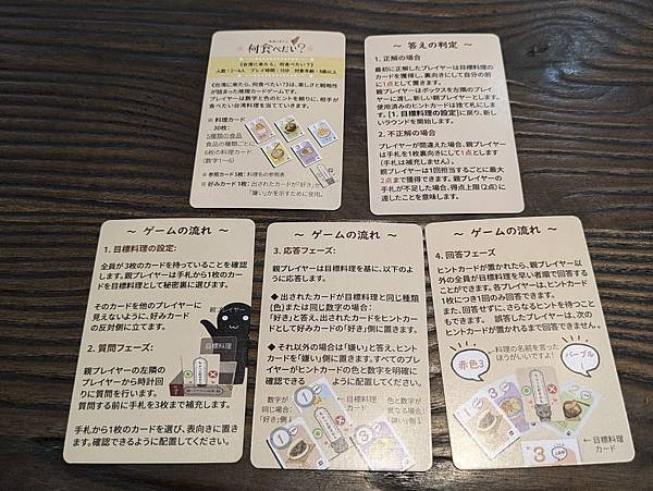 想食台灣 繁體中文版 開箱及規則介紹 by 高雄龐奇桌遊餐廳 想食台灣 繁體中文版 開箱及規則介紹 by 高雄龐奇桌遊餐廳