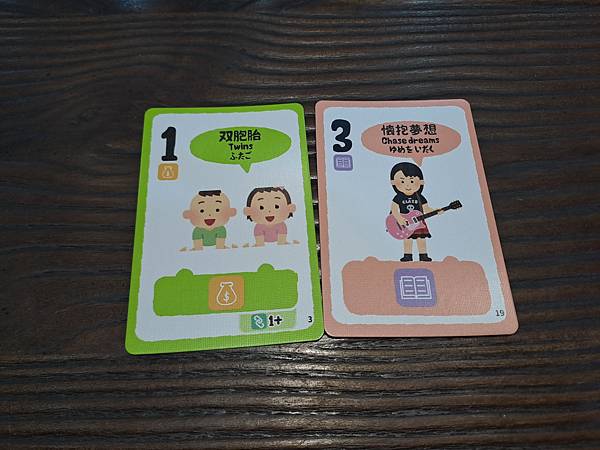 人生列車 Life Express 繁體中文版 開箱及規則介