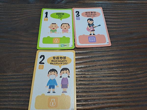 人生列車 Life Express 繁體中文版 開箱及規則介