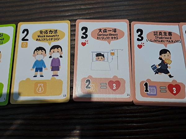 人生列車 Life Express 繁體中文版 開箱及規則介