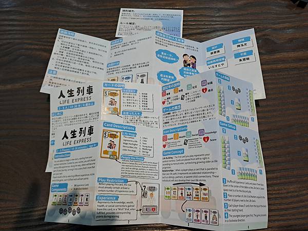 人生列車 Life Express 繁體中文版 開箱及規則介