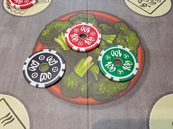 鐵板廚王 熱火朝天 Hibachi 繁簡中文版 開箱及規則介 鐵板廚王 熱火朝天 Hibachi 繁簡中文版 開箱及規則介