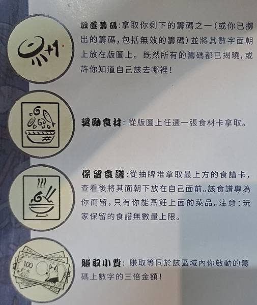 鐵板廚王 熱火朝天 Hibachi 繁簡中文版 開箱及規則介 鐵板廚王 熱火朝天 Hibachi 繁簡中文版 開箱及規則介