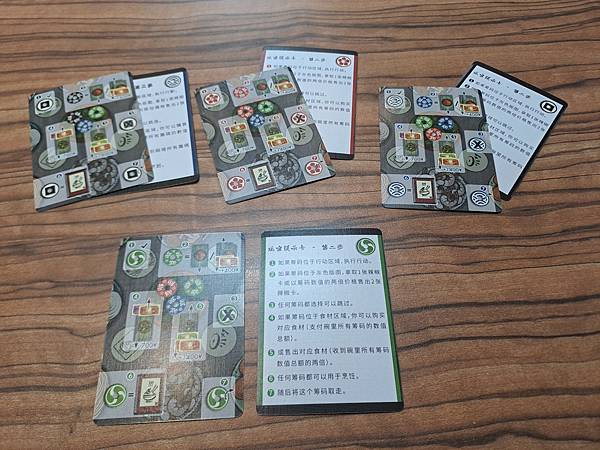 鐵板廚王 熱火朝天 Hibachi 繁簡中文版 開箱及規則介 鐵板廚王 熱火朝天 Hibachi 繁簡中文版 開箱及規則介