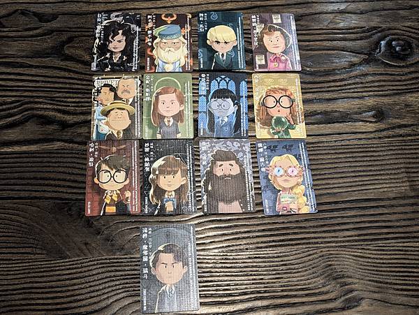 性格靈通 哈利波特 similo harry potter 