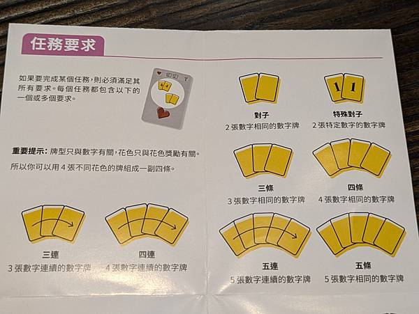 皇冠拉米牌 ROMI RAMI 繁體中文版 開箱及規則介紹 皇冠拉米牌 ROMI RAMI 繁體中文版 開箱及規則介紹