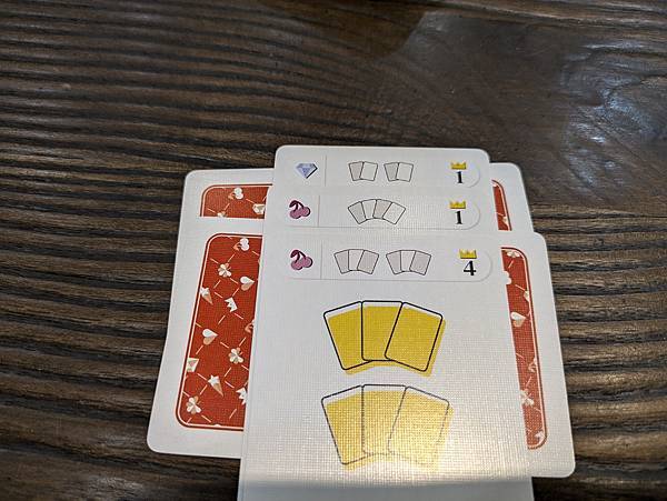 皇冠拉米牌 ROMI RAMI 繁體中文版 開箱及規則介紹 皇冠拉米牌 ROMI RAMI 繁體中文版 開箱及規則介紹