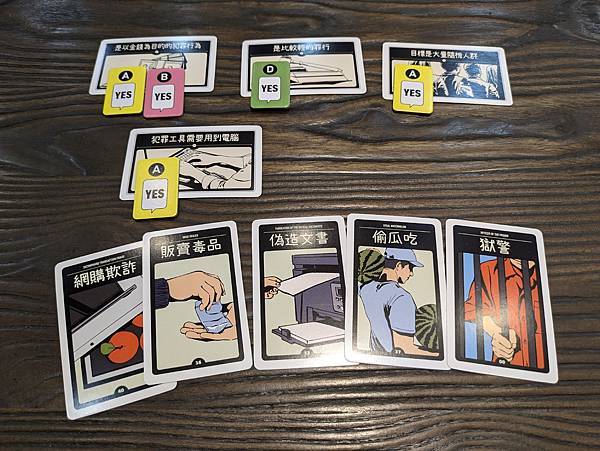 囚徒之夜 The Night of Prisoners 繁體