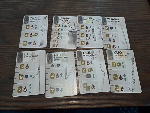 橫豎 功夫桌遊 THE MASTER 繁體中文版 開箱及規則 橫豎 功夫桌遊 THE MASTER 繁體中文版 開箱及規則