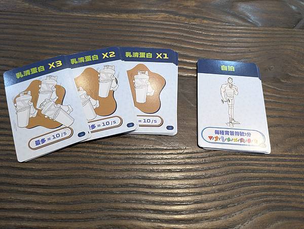 還不練腿!? Don't Skip Leg Day 繁體中文 還不練腿!? Don't Skip Leg Day 繁體中文