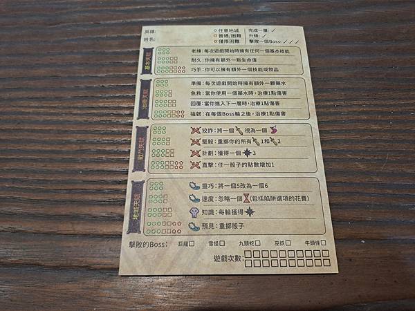 迷你地下城 One Deck Dungeon 繁體中文版 開