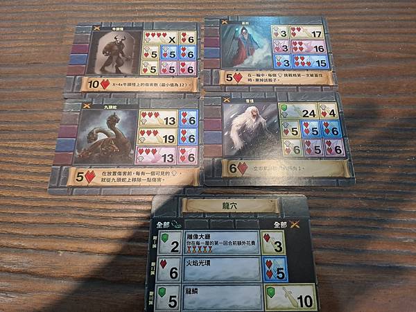 迷你地下城 One Deck Dungeon 繁體中文版 開