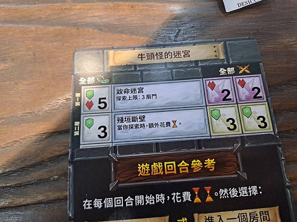 迷你地下城 One Deck Dungeon 繁體中文版 開