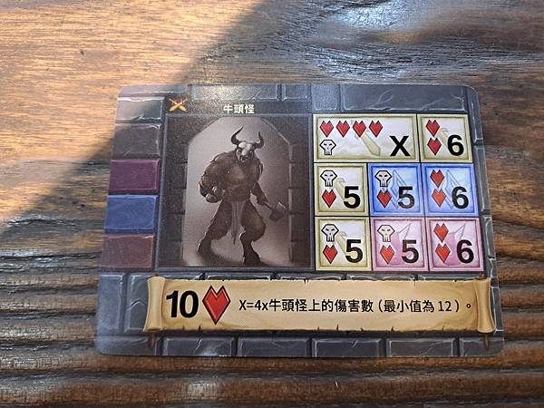 迷你地下城 One Deck Dungeon 繁體中文版 開