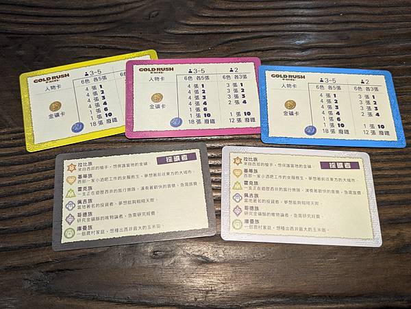 噢！我的黃金！Gold Rush 繁體中文版 開箱及規則介紹