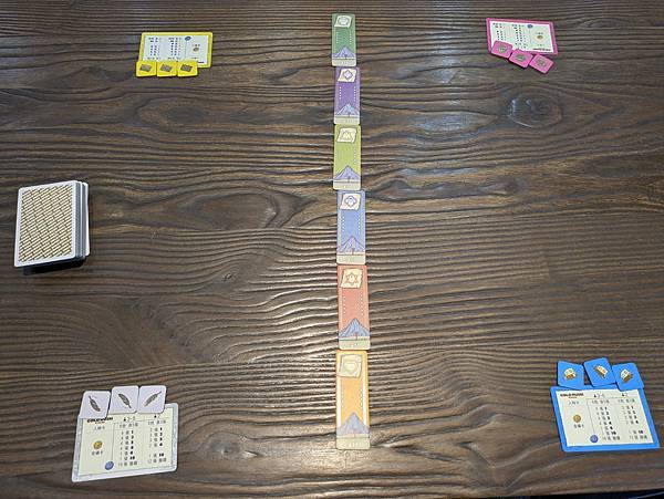 噢！我的黃金！Gold Rush 繁體中文版 開箱及規則介紹