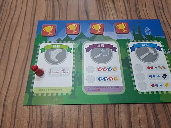 我的小小鐮刀 My Little Scythe 繁體中文版 我的小小鐮刀 My Little Scythe 繁體中文版