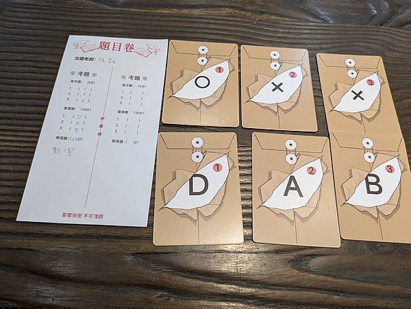 天才考手 繁體中文版 開箱及規則介紹 by 高雄龐奇桌遊 狗 天才考手 繁體中文版 開箱及規則介紹 by 高雄龐奇桌遊 狗