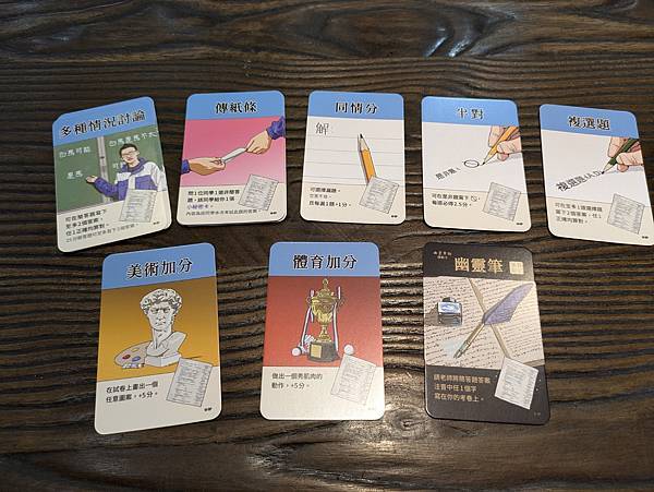 天才考手 繁體中文版 開箱及規則介紹 by 高雄龐奇桌遊 狗 天才考手 繁體中文版 開箱及規則介紹 by 高雄龐奇桌遊 狗
