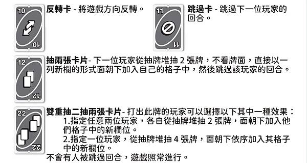 UNO高爾夫 UNO GOLF 全新玩法 附電子中文規則 開 UNO高爾夫 UNO GOLF 全新玩法 附電子中文規則 開