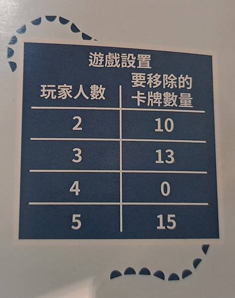 5211花磚密語特別版 5211 Azul Special 5211花磚密語特別版 5211 Azul Special