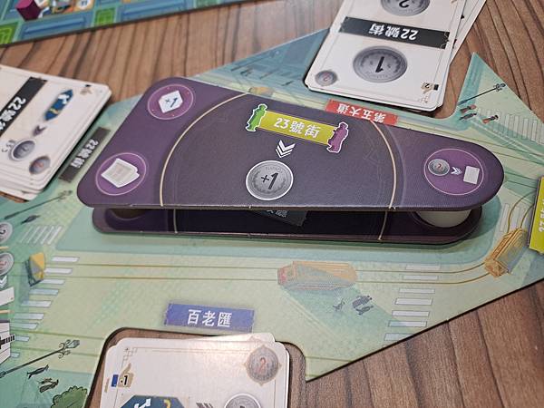 熨斗大廈 flatiron 繁體中文版 開箱及規則介紹 by 熨斗大廈 flatiron 繁體中文版 開箱及規則介紹 by