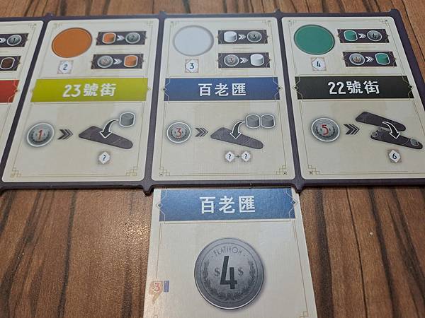 熨斗大廈 flatiron 繁體中文版 開箱及規則介紹 by 熨斗大廈 flatiron 繁體中文版 開箱及規則介紹 by