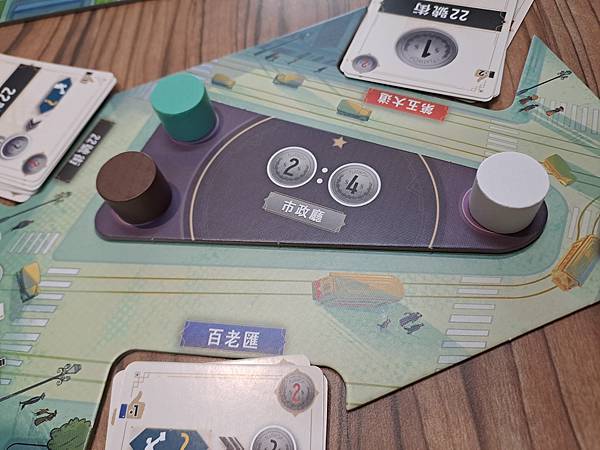 熨斗大廈 flatiron 繁體中文版 開箱及規則介紹 by 熨斗大廈 flatiron 繁體中文版 開箱及規則介紹 by