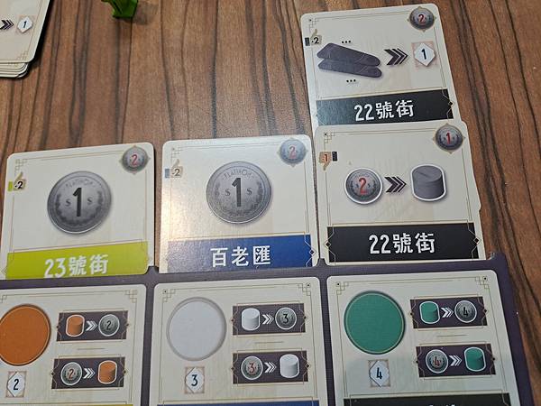 熨斗大廈 flatiron 繁體中文版 開箱及規則介紹 by 熨斗大廈 flatiron 繁體中文版 開箱及規則介紹 by