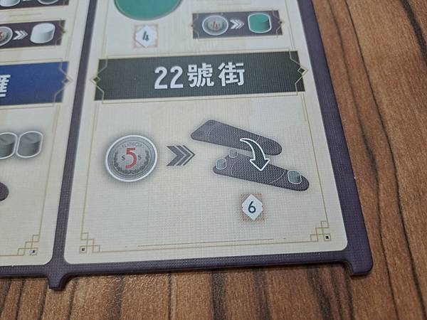 熨斗大廈 flatiron 繁體中文版 開箱及規則介紹 by 熨斗大廈 flatiron 繁體中文版 開箱及規則介紹 by