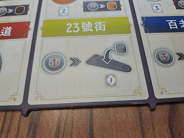 熨斗大廈 flatiron 繁體中文版 開箱及規則介紹 by 熨斗大廈 flatiron 繁體中文版 開箱及規則介紹 by