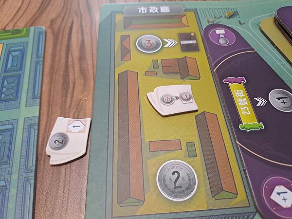 熨斗大廈 flatiron 繁體中文版 開箱及規則介紹 by 熨斗大廈 flatiron 繁體中文版 開箱及規則介紹 by