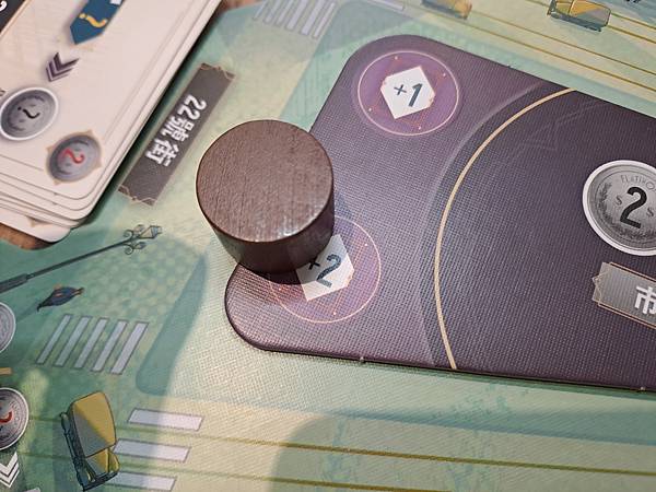 熨斗大廈 flatiron 繁體中文版 開箱及規則介紹 by 熨斗大廈 flatiron 繁體中文版 開箱及規則介紹 by