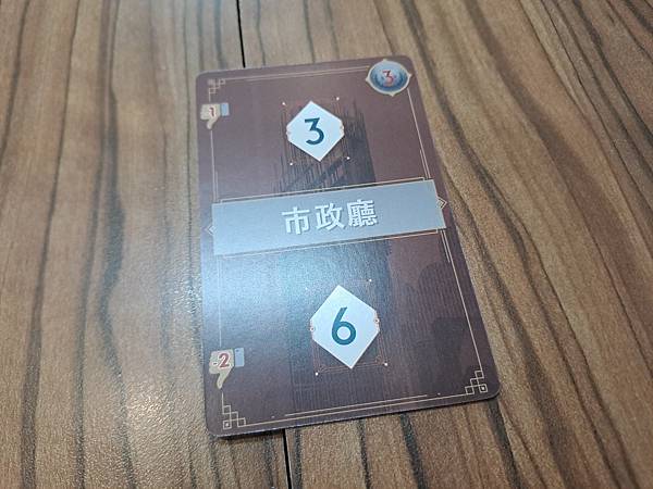 熨斗大廈 flatiron 繁體中文版 開箱及規則介紹 by 熨斗大廈 flatiron 繁體中文版 開箱及規則介紹 by